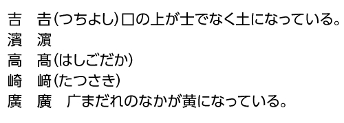 印刷物作成時の人名漢字の注意点 ブログ ブログ 神戸でオフィス家具 文具 印刷なら 株式会社明光堂